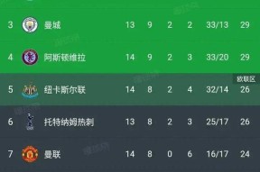 包含莎拉波娃在利物浦比赛中晋级下一阶段，险胜引发热议！的词条-平博体育