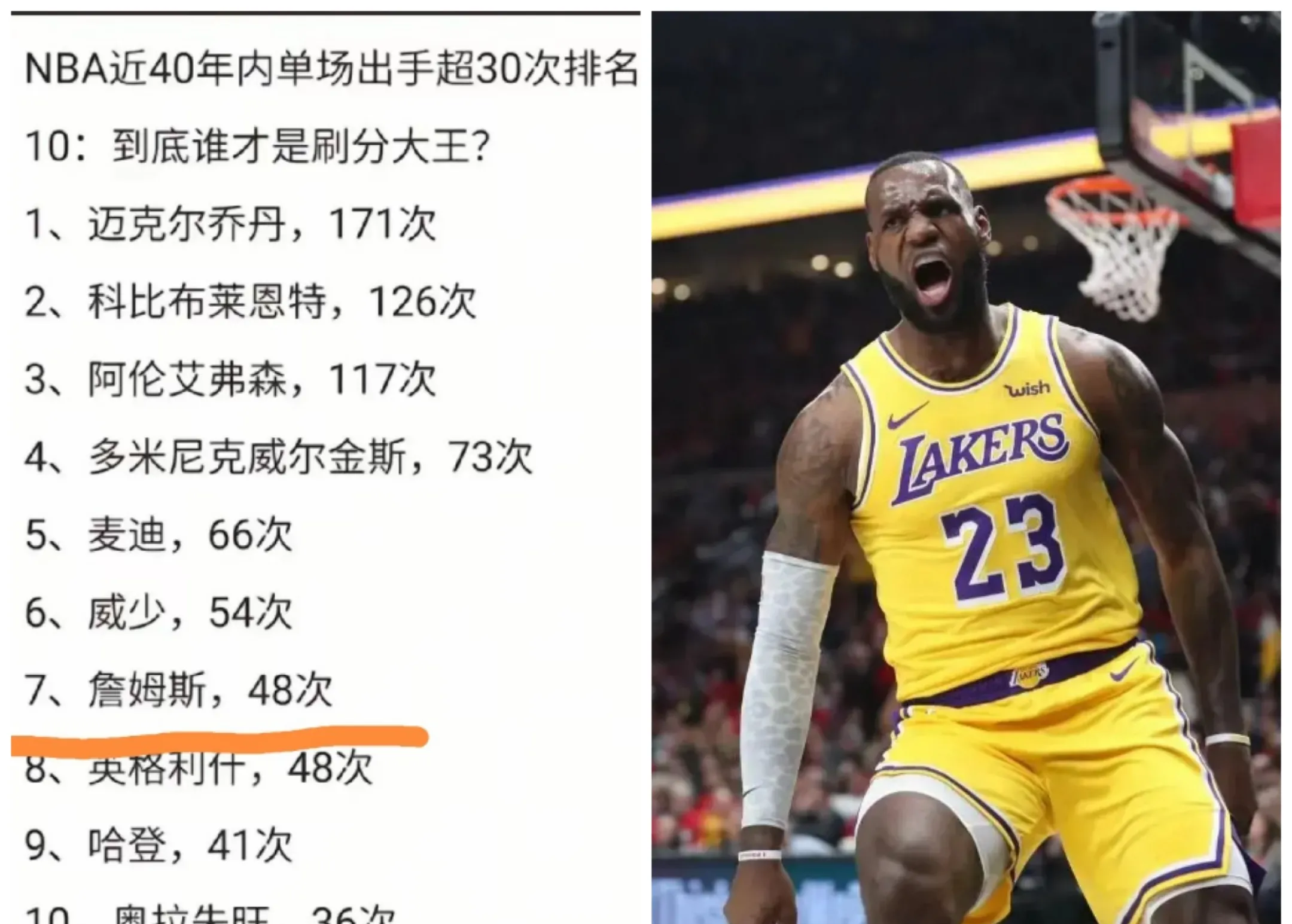 关于詹姆斯官方宣布重返赛场新规，DWG引发争议！的信息
